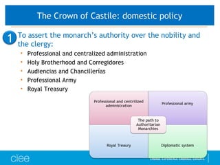The Crown of Castile: domestic policy
• To assert the monarch’s authority over the nobility and
the clergy:
• Professional and centralized administration
• Holy Brotherhood and Corregidores
• Audiencias and Chancillerías
• Professional Army
• Royal Treasury
1
 
