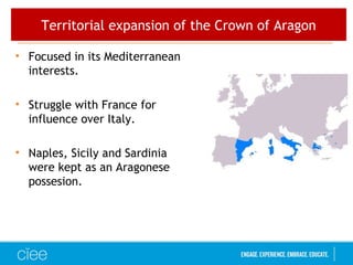 Territorial expansion of the Crown of Aragon
• Focused in its Mediterranean
interests.
• Struggle with France for
influence over Italy.
• Naples, Sicily and Sardinia
were kept as an Aragonese
possesion.
 