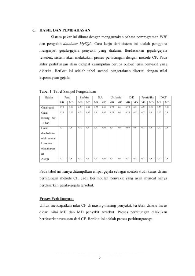 Review Jurnal Sistem Pakar Metode Certainty Factor
