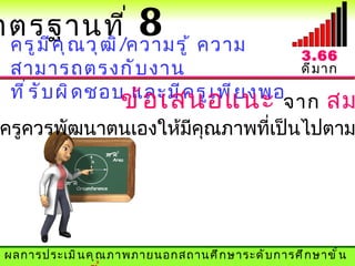 าตรฐานที ่              8 ้ ความ
 ครู ม ี ค ุ ณ วุ ฒ ิ /ความรู                        3.66
 สามารถตรงกั บ งาน                                   ดี ม าก
 ที ่ ร ั บ ผิ ด ชอบข้ อ เสนอแนะ จาก สม
                     และมี ค รู เ พี ย งพอ
ครูควรพัฒนาตนเองให้มีคณภาพทีเป็นไปตาม
                              ุ          ่




ผลการประเมิ น คุ ณ ภาพภายนอกสถานศึ ก ษาระดั บ การศึ ก ษาขั ้ น
 