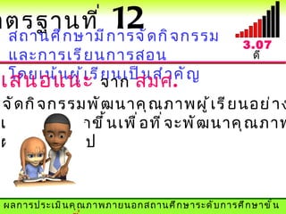 าตรฐานที ่      12 ด กิ จ กรรม
  สถานศึ ก ษามี ก ารจั                                3.07
  และการเรี ย นการสอน                                  ดี
  โดยเน้ น ผู ้ เ รี จาก สมศ. ญ
                     ย นเป็ น สำ า คั
 เสนอแนะ
รจั ด กิ จ กรรมพั ฒ นาคุ ณ ภาพผู ้ เ รี ย นอย่ า ง
 และเพิ ่ ม มากขึ ้ น เพื ่ อ ที ่ จ ะพั ฒ นาคุ ณ ภาพ
 ผู ้ เ รี ย นต่ อ ไป


 ผลการประเมิ น คุ ณ ภาพภายนอกสถานศึ ก ษาระดั บ การศึ ก ษาขั ้ น
 