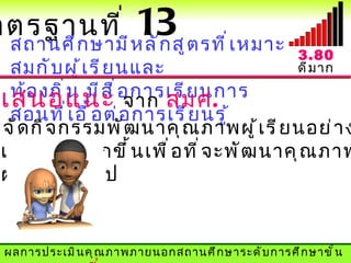 าตรฐานที ่      13สู ต รที ่ เ หมาะ
  สถานศึ ก ษามี ห ลั ก                                3.80
  สมกั บ ผู ้ เ รี ย นและ                             ดี ม าก
  ท้ อ งถิ ่ น มี ส ื ่ อ การเรี ย นการ
 เสนอแนะ จาก สมศ.
  สอนที ่ เ อื ้ อ ต่ อ การเรี ย นรู ้
รจั ด กิ จ กรรมพั ฒ นาคุ ณ ภาพผู ้ เ รี ย นอย่ า ง
 และเพิ ่ ม มากขึ ้ น เพื ่ อ ที ่ จ ะพั ฒ นาคุ ณ ภาพ
 ผู ้ เ รี ย นต่ อ ไป


 ผลการประเมิ น คุ ณ ภาพภายนอกสถานศึ ก ษาระดั บ การศึ ก ษาขั ้ น
 