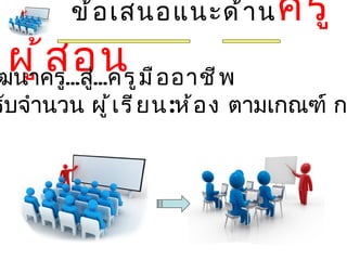 ข้ อ เสนอแนะด้ า น       ครู
 ผู ้ ส...สู่...ครู ม ื อ อาชี พ
ฒนาครู
         อน
รับจำานวน ผู ้ เ รี ย น:ห้ อ ง ตามเกณฑ์ ก
 