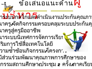 ข้ อ เสนอแนะด้ า น   ผู ้
 บริ ห าร
 าระบบกลไกและดำาเนินงานประกันคุณภาพ
นาครู/ ดกิจกรรมครอบคลุมระบบประกันคุณ
       จั
นาครูสู่ครูมืออาชีพ
นาระบบนิเทศการจัดการเรียนรู้
สริมการใช้สื่อเทคโนโลยี
 วามซำ้าซ้อนกิจกรรม/โครงการ
มีส่วนร่วมพัฒนาคุณภาพการศึกษาของ
ะกรรมสถานศึกษา(ประชุม 2 ครั้ง/ภาคเรียน
 