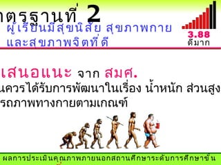 าตรฐานที ่                 2 สุ ข ภาพกาย
  ผู ้ เ รี ย นมี ส ุ ข นิ ส ั ย                      3.88
  และสุ ข ภาพจิ ต ที ่ ด ี                            ดี ม าก


เสนอแนะ       จาก สมศ.
นควรได้รับการพัฒนาในเรื่อง นำ้าหนัก ส่วนสูง
รถภาพทางกายตามเกณฑ์



 ผลการประเมิ น คุ ณ ภาพภายนอกสถานศึ ก ษาระดั บ การศึ ก ษาขั ้ น
 