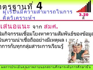 าตรฐานที ่             4
  ผู ้ เ รี ย นมี ค วามสามารถในการ                    3.20
  คิ ด วิ เ คราะห์ ฯ                                   ดี

เสนอแนะ           จาก สมศ.
ริมกิจกรรมเชื่อมโยงหาความสัมพันธ์ของข้อมูล
มินความน่าเชือถืออย่างมีเหตุผล และ
              ่
าการกับทุกกลุมสาระการเรียนรู้
                ่


 ผลการประเมิ น คุ ณ ภาพภายนอกสถานศึ ก ษาระดั บ การศึ ก ษาขั ้ น
 