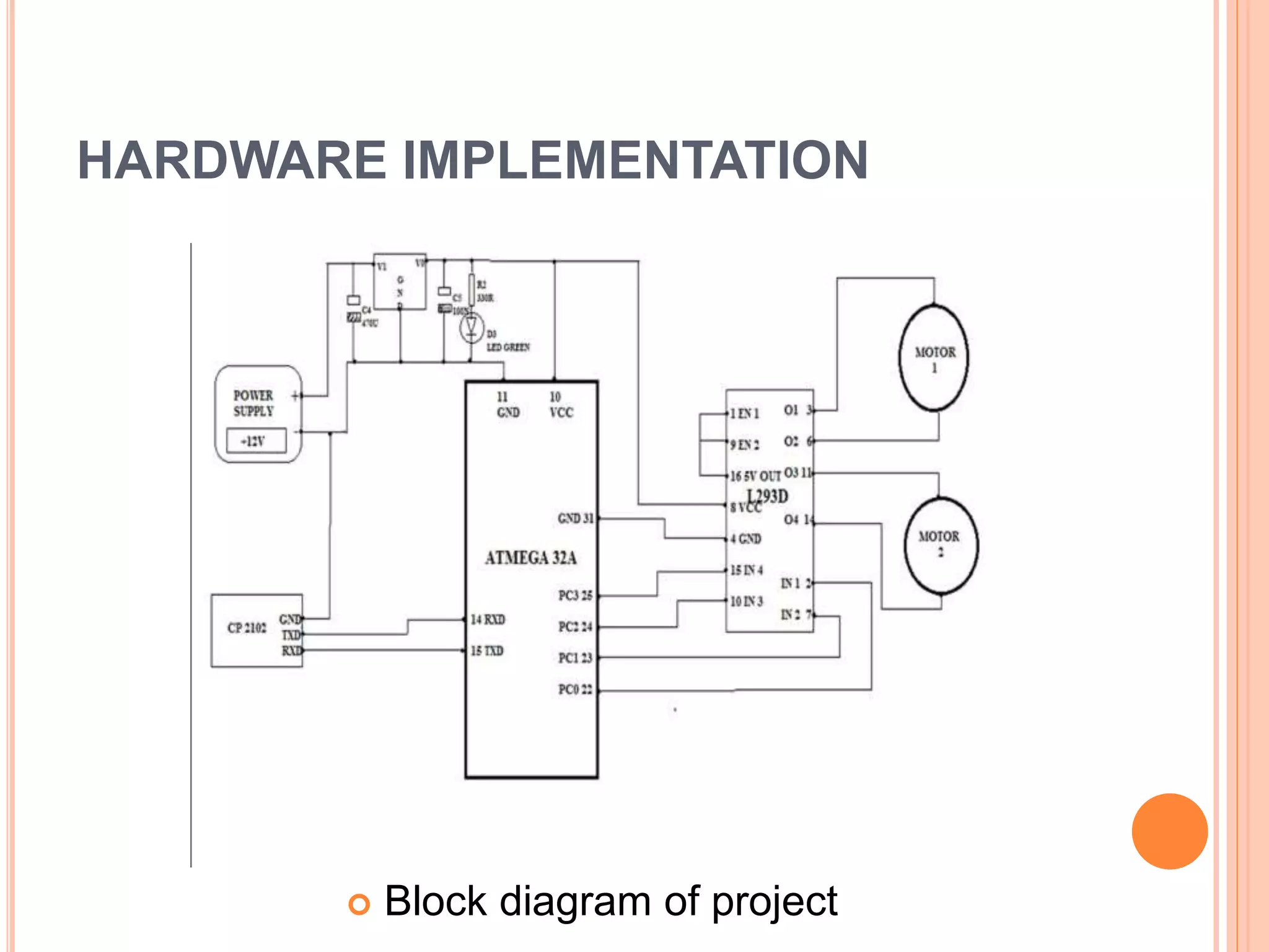 HARDWARE IMPLEMENTATION
 Block diagram of project
 