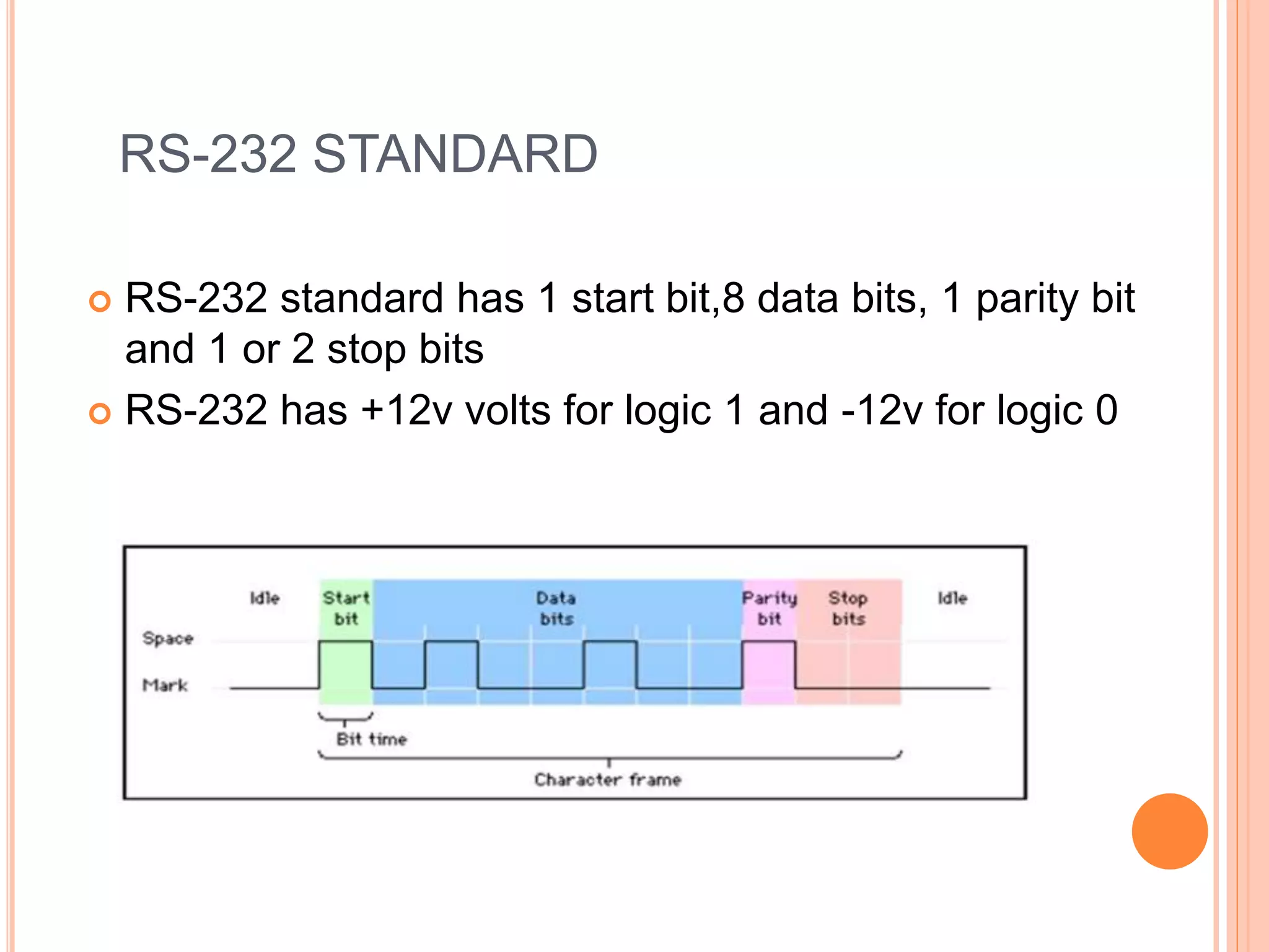 RS-232 STANDARD
 RS-232 standard has 1 start bit,8 data bits, 1 parity bit
and 1 or 2 stop bits
 RS-232 has +12v volts for logic 1 and -12v for logic 0
 