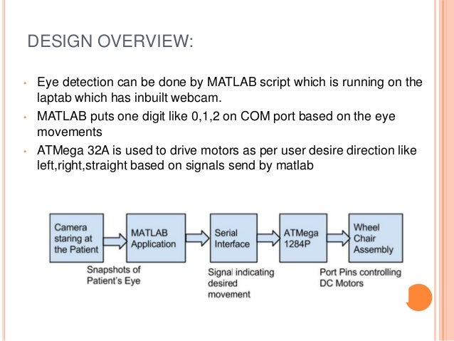 Eye Monitored Wheel Chair By Using Matlab
