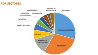 POR SECTORES
 