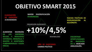 AUMENTAR INVERSIÓN
EN LAS EMPRESAS
BOLSAS Y MERCADOS
ESPAÑOLES, IBERDROLA Y
MAPFRE SI MANTIENEN
FUNDAMENTALES Y BUEN
PRECIO.
ENCONTRAR
OPORTUNIDADES
DE INVERSIÓN
EN EL MERCADO
ANGLOSAJÓN.
+10%/4,5%
OBJETIVO SMART 2015
PROGRESIÓN DIVIDENDOS
RENTABILIDAD
MAYOR DIVERSIFICACIÓN
EN MONEDAS
NUEVAS POLÍTICAS DE
REMUNERACIÓN AL
ACCIONISTA.
AÑO DE ELECCIONES
CAMBIO POLÍTICO
ELIMINACIÓN
DE EXENCIÓN
A DIVIDENDOS
 