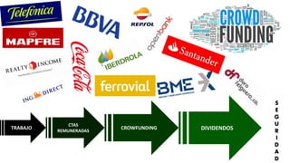 TRABAJO
CTAS
REMUNERADAS
CROWFUNDING DIVIDENDOS
S
E
G
U
R
I
D
A
D
 