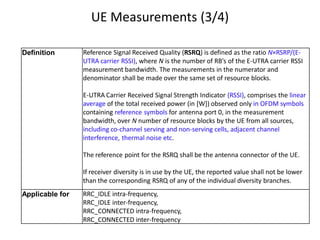 UE Measurements (3/4)
Definition Reference Signal Received Quality (RSRQ) is defined as the ratio N×RSRP/(E-
UTRA carrier RSSI), where N is the number of RB’s of the E-UTRA carrier RSSI
measurement bandwidth. The measurements in the numerator and
denominator shall be made over the same set of resource blocks.
E-UTRA Carrier Received Signal Strength Indicator (RSSI), comprises the linear
average of the total received power (in [W]) observed only in OFDM symbols
containing reference symbols for antenna port 0, in the measurement
bandwidth, over N number of resource blocks by the UE from all sources,
including co-channel serving and non-serving cells, adjacent channel
interference, thermal noise etc.
The reference point for the RSRQ shall be the antenna connector of the UE.
If receiver diversity is in use by the UE, the reported value shall not be lower
than the corresponding RSRQ of any of the individual diversity branches.
Applicable for RRC_IDLE intra-frequency,
RRC_IDLE inter-frequency,
RRC_CONNECTED intra-frequency,
RRC_CONNECTED inter-frequency
 