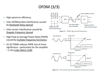 OFDM (3/3)
• High spectrum efficiency
• Inter-OFDMsymbol-interference caused
by Multipath Delay Spread
• Inter-carrier-interference caused by
Doppler Frequency Spread
• High Peak to Average Power Ratio (PAPR)
caused by multiple frequency harmonics
• UL SC-FDMA reduces PAPR, but of more
signiﬁcance - particularly for the ampliﬁer
– is the Cubic Metric (CM)
 