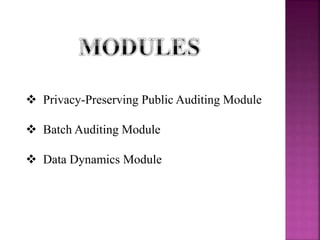  Privacy-Preserving Public Auditing Module
 Batch Auditing Module
 Data Dynamics Module
 