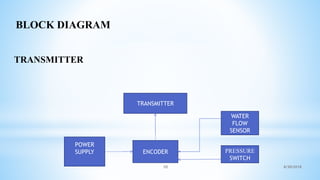 WATER LEVEL CONTROL AND NO LOAD PROTECTION | PPTX