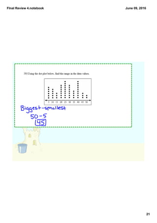 FInal Review 4.notebook
21
June 09, 2016
 