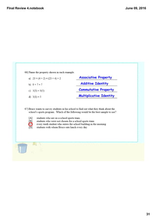 FInal Review 4.notebook
31
June 09, 2016
Associative Property
Additive Identity
Commutative Property
Multiplicative Identity
 