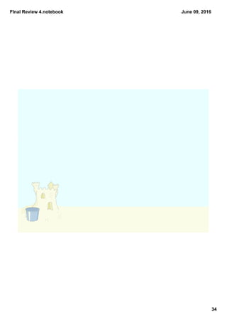 FInal Review 4.notebook
34
June 09, 2016
 