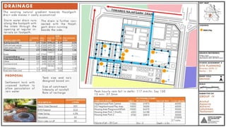 Site Planning Studio 1st Semester M.Plan SPAD | PDF