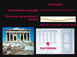 VITRUVIUS  If the platform is straight: The human eye perceives it  like this: _____________ (slight dip—a few inches—in the center) PARTHENON  