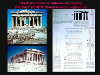 Greek Architecture: Athens—Acropolis THE PARTHENON: Visual tension, organic (?) 