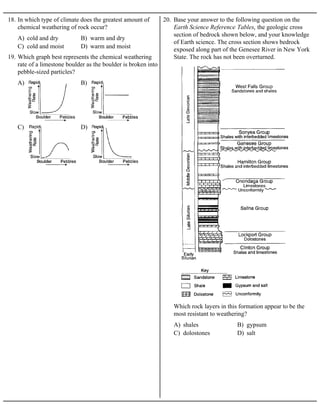 A) cold and dry B) warm and dry
C) cold and moist D) warm and moist
18. In which type of climate does the greatest amount of
chemical weathering of rock occur?
A) B)
C) D)
19. Which graph best represents the chemical weathering
rate of a limestone boulder as the boulder is broken into
pebble-sized particles?
20. Base your answer to the following question on the
Earth Science Reference Tables, the geologic cross
section of bedrock shown below, and your knowledge
of Earth science. The cross section shows bedrock
exposed along part of the Genesee River in New York
State. The rock has not been overturned.
A) shales B) gypsum
C) dolostones D) salt
Which rock layers in this formation appear to be the
most resistant to weathering?
 