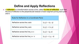 REVIEW rotations, reflections, Symmetry. | PPTX
