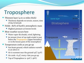Troposphere
 Thinnest layer (4 to 12 miles thick)
 Thickness depends on terrain, season, time

of day & latitude

 Holds ~80% of Earth's atmospheric mass
 Highest pressure at lowest levels

 Most weather occurs here
 Water vapor (& clouds), wind, lightning
 Jet stream (river of 250 mph winds) is just

below the Tropopause (upper boundary)
or in the lowest parts of the stratosphere

 Temperature cools as you go up
 Sun heats ground, which radiates warmth

to air above it

 Air is warmest near the ground
 Air cools ~6.4oC


14oC (57oF)

every 1 km you go up
Top of Troposphere is -50oC (-58o F)

 