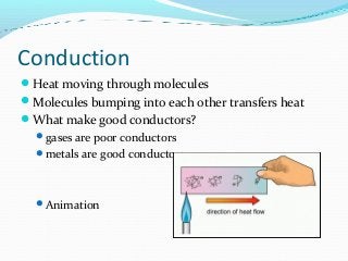 Conduction
Heat moving through molecules
Molecules bumping into each other transfers heat
What make good conductors?
gases are poor conductors
metals are good conductors

Animation

 