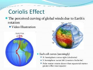 Coriolis Effect
The perceived curving of global winds due to Earth's

rotation

Video Illustration

 Each cell curves (seemingly)
 N. hemisphere curves right (clockwise)
 S. hemisphere curves left (counter-clockwise)
 Polar matter rotates slower than equatorial matter:

greater effect near equator

 