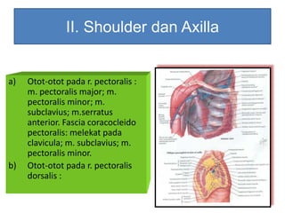 a) Otot-otot pada r. pectoralis :
m. pectoralis major; m.
pectoralis minor; m.
subclavius; m.serratus
anterior. Fascia coracocleido
pectoralis: melekat pada
clavicula; m. subclavius; m.
pectoralis minor.
b) Otot-otot pada r. pectoralis
dorsalis :
II. Shoulder dan Axilla
 
