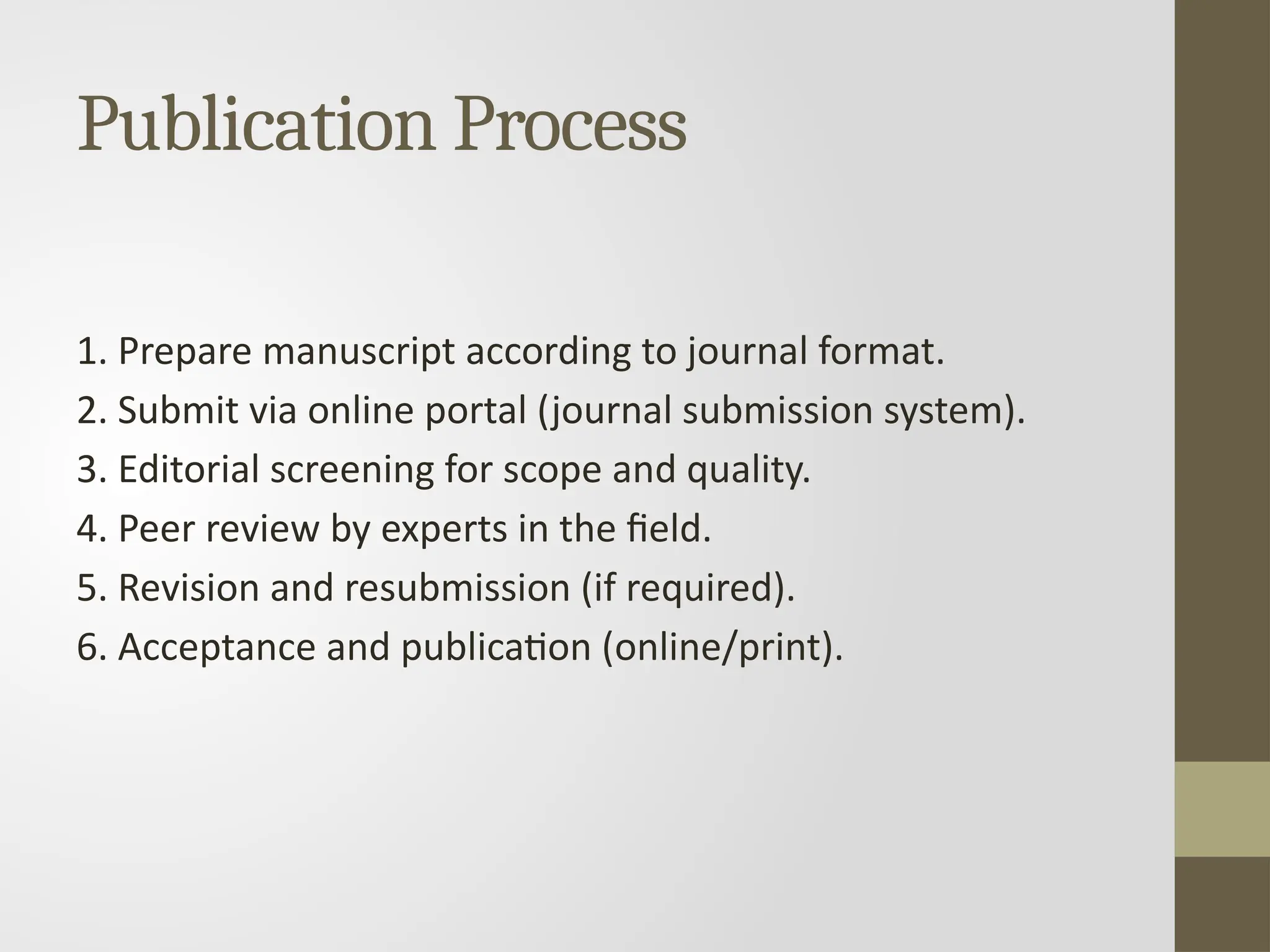 Publication Process
1. Prepare manuscript according to journal format.
2. Submit via online portal (journal submission system).
3. Editorial screening for scope and quality.
4. Peer review by experts in the field.
5. Revision and resubmission (if required).
6. Acceptance and publication (online/print).
 