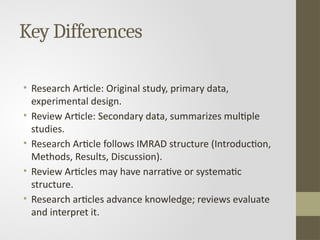 Review and Research Article_Ankit .pptx