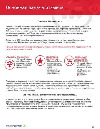 Основная задача отзывов
Отзывы читают все
Отзывы, процесс обнаружения и оценки приложений тесно сплетены. На самом деле, 70%
людей читают, по крайней мере, один отзыв, прежде чем загрузить приложение. К тому же,
75% участников проведенного нами опроса определили отзывы как ключевой фактор для
загрузки приложения, а 42% считают отзывы такими же или даже более надежными
показателями, чем личные рекомендации.
Более того, 13% людей читают минимум семь отзывов при рассмотрении бесплатного
приложения. Их число возрастает до 33% при оценке платного приложения.
Помимо повышения количества загрузок, отзывы могут использоваться для продвижения по
ряду ключевых показателей:
УСТАНОВКА ПРИЛОЖЕНИЙ
58% людей обычно
или обязательно
проверяют отзывы
перед установкой
приложения.
ОБНОВЛЕНИЯ
ПРИЛОЖЕНИЙ
33% людей обычно
или обязательно
проверяют отзывы
перед
обновлением
приложения до
новой версии.
ПРИБЫЛЬ ОТ
МОБИЛЬНОГО
ПРИЛОЖЕНИЯ.
36% людей обычно
или обязательно
проверяют отзывы
перед
осуществлением
покупок в
приложении.
Принимая во внимание, что по умолчанию отзывы отображаются в хронологическом порядке
(первый - самый новый), важно иметь не только положительные отзывы, но и много последних
хороших отзывов. Иными словами, если 33% посетителей магазина приложений читают по
крайней мере семь отзывов, то необходимо сделать все возможное, чтобы все последние семь
отзывов были положительными.
Но ведь отзывы оставляют так мало посетителей…
Конечно, легче сказать, чем сделать. Получить семь новых положительных отзывов крайне
сложно, поскольку за последний год только 36% опрошенных оставили отзыв в магазине
приложений. Оставшаяся часть этой главы, как и Глава 5 «Улучшение отзывов путем
предоставления пользователям возможности высказать свое мнение», посвящена нескольким
способам повышения качества и количества отзывов.
																								 	 		 									21
 