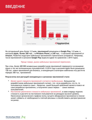 ВВЕДЕНИЕ 
На сегодняшний день более 1,3 млн. приложений размещены в Google Play, 1.2 млн. в
магазине Apple, более 300 тыс. – в Windows Phone, и 240 тыс. – в магазине приложений от
Amazon. Развитие индустрии мобильных приложений стремительно ускоряется. Например,
число приложений в магазине Google Play выросло вдвое по сравнению с 2014 годом.
Проще говоря, рынок мобильных приложений переполнен.
При этом, более 400 000 независимых разработчиков приложений соревнуются за внимание
одних и тех же потенциальных пользователей. В 2014 году в магазине Apple было размещено
128 тыс. новых приложений для бизнеса, а конкуренция в категории мобильных игр достигла
порядка 300 тыс. приложений.
Результатом все растущей конкуренции в магазинах приложений стало:
• Менее одного процента приложений считаются прибыльными. Большинство
разработчиков мобильных приложений считают, что «если разработать что-то, то
пользователи появятся сами». Напротив, самой большой проблемой является вовсе не
сама разработка приложения, а получение самых первых - самых важных
пользователей.
• Постоянное увеличение стоимости мобильных приложений, в свою очередь подняло
стоимость в расчете на постоянного пользователя на рекордно высокий уровень.
Увеличение органического трафика путем лучшего обнаружения приложения в поиске
может избавить от необходимости платной рекламы и способствовать распространению
на рынке.
																								 	 		 											6
 