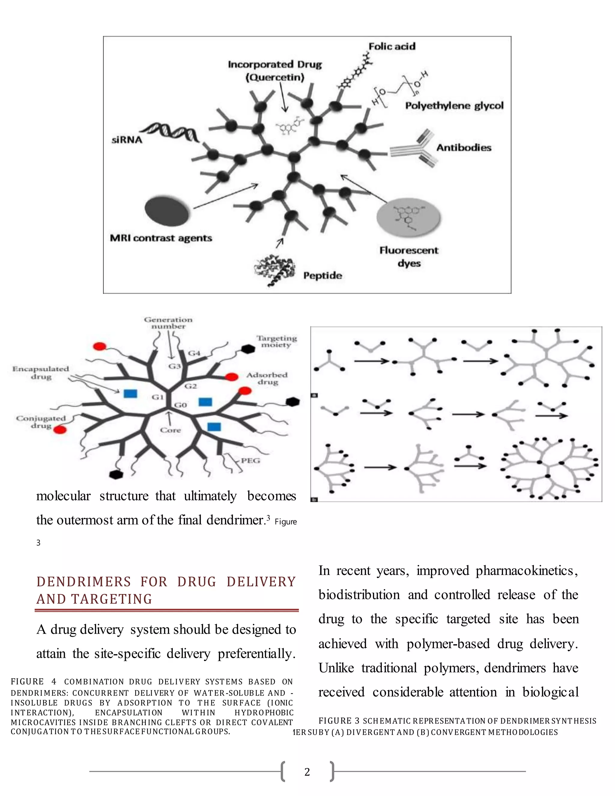 Dendrimers for Target Drug Delivery In Treatment of Cancer | DOCX