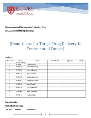 1
Pharmaceutics and Pharmaceutical Technology Dept.
PharmaceuticsandPharmaceutical TechnologyDept.
PHT518-Novel Drug Delivery
[Dendrimers for Target Drug Delivery In
Treatment of Cancer]
Authors:
Std count ID no
(serial order)
Name Contribution Signature Grade
1. 20140307 Fatma Ahmed
2. 20140550 Eman Abdelhady
3. 20140993 Mariam Ibrahim
4. 20141130 Aya Mohamed
5. 20141568 Madonna Hanna
6. 20142302 Hagar Abdelfatah
7. 20142496 Alaa Ahmed
8. 20142629 Sawsan Mounir
9. 20142666 Nada Mahmoud
10. 20143146 Norhan Reda
Submitted to:
Date of submission:
Soft copy: Submitted Not Submitted
 