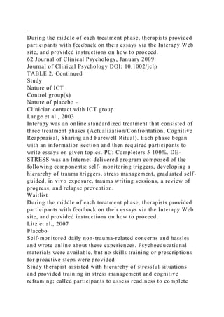–
During the middle of each treatment phase, therapists provided
participants with feedback on their essays via the Interapy Web
site, and provided instructions on how to proceed.
62 Journal of Clinical Psychology, January 2009
Journal of Clinical Psychology DOI: 10.1002/jclp
TABLE 2. Continued
Study
Nature of ICT
Control group(s)
Nature of placebo –
Clinician contact with ICT group
Lange et al., 2003
Interapy was an online standardized treatment that consisted of
three treatment phases (Actualization/Confrontation, Cognitive
Reappraisal, Sharing and Farewell Ritual). Each phase began
with an information section and then required participants to
write essays on given topics. PC: Completers 5 100%. DE-
STRESS was an Internet-delivered program composed of the
following components: self- monitoring triggers, developing a
hierarchy of trauma triggers, stress management, graduated self-
guided, in vivo exposure, trauma writing sessions, a review of
progress, and relapse prevention.
Waitlist
During the middle of each treatment phase, therapists provided
participants with feedback on their essays via the Interapy Web
site, and provided instructions on how to proceed.
Litz et al., 2007
Placebo
Self-monitored daily non-trauma-related concerns and hassles
and wrote online about these experiences. Psychoeducational
materials were available, but no skills training or prescriptions
for proactive steps were provided
Study therapist assisted with hierarchy of stressful situations
and provided training in stress management and cognitive
reframing; called participants to assess readiness to complete
 