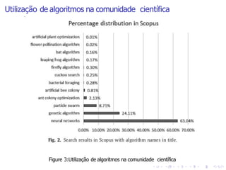 Utilização de algoritmos na comunidade científica
Figure 3:Utilização de algoritmos na comunidade científica
 