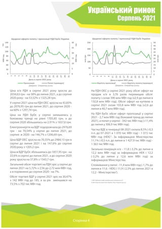 Український ринок
Серпень 2021
Сторінка 4
Ціна е/е РДН в серпні 2021 року зросла до
2034,63 грн - на 38% до липня 2021, а до серпня
2020 року - на 53,52% з 1325,28 грн.
У серпні 2021 ціна на РДН ОЕС зросла на 43,83%
до 2076,95 грн до липня 2021, до серпня 2020 -
на 60% з 1297,74 грн.
Ціна на РДН БуОс у серпні залишалась у
боковому тренді на рівні 1705,85 грн, а до
серпня 2020 збільшилась на 2,91% з 1657,6 грн.
Електроенергія на ВДР подорожчала до 2976,69
грн - на 70,54% у серпні до липня 2021, до
серпня ж 2020 - на 146,7% з 1206,69 грн.
Ціна ВДР ОЕС зросла на 70,35% до 2984,13 грн в
серпні до липня 2021 і на 147,6% до серпня
2020 року з 1205,2 грн.
Ціна ж ВДР БуОс збільшилась до 1851,95 грн - на
22,6% в серпні до липня 2021, а до серпня 2020
року зросла на 37,8% з 1343,7 грн.
Загальний обсяг торгівлі на РДН зріс у серпні до
липня 2021 на 5,72% з 2,56 до 2,72 млн МВт год,
а в порівнянні до серпня 2020 - на 7%.
Обсяг торгівлі ВДР у серпні 2021 зріс на 30,47%
з 142 МВт год до 185, а за рік зменшився на
73,5% з 702 тис МВт год.
На РДН ОЕС у серпні 2021 року обсяг оферт на
продаж е/е в 3,76 разів перевищив обсяг
попиту і склав 390 млн МВт год (х2,9 до липня в
132,8 млн МВт год). Обсяг оферт на купівлю в
серпні 2021 склав 103,8 млн МВт год (х2,6 до
липня в 40,7 млн МВт год).
На РДН БуОс обсяг оферт пропозиції у серпні
2021 - 2,7 млн МВт год (боковий тренд до липня
2021), а попит у серпні - 342 тис МВт год (+11,4%
до липня у 306,9 тис МВт год).
Частка ВДЕ в генерації 08-2021 склала 8,5% (-0,3
п.п. до 07-2021 в 1 070 тис МВт год) - 1 015 тис
МВт год (НЕК)1)
. За інформацією Міністерства
11,1% (-0,3 п.п. до липня в 1 427,9 тис МВт год) -
1 363 тис МВт год.
Загальна генерація е/е - 11,8 (-3,2% до липня в
12,2 млн МВт год) за інформацією НЕК і 12,2
(-3,2% до липня у 12,6 млн МВт год) за
інформацією Міністерства.
Споживання у липні - 11,4 млн МВт год (-1,7% до
липня в 11,6 - НЕК) і 11,9 (-2,5% до липня 2021 в
12,2 - Міністерство2
).
1) НЕК“Добовий графік виробництва/споживання е/е”
2) Міністерство енергетики України, http://mpe.kmu.gov.ua.
Джерело: Оператор ринку Джерело: Оператор ринку
0
5
10
15
20
25
30
0
20
40
60
80
100
120
140
1
3
5
7
9
11
13
15
17
19
21
23
25
27
29
31
МВт
год
тис
МВт
год
тис
День в серпні 2021 року
Щоденні оферти попиту і пропозиції РДН БуОс України
Пропозиція Попит (праворуч)
0
5
10
15
20
25
30
35
40
45
50
0
50
100
150
200
250
1
3
5
7
9
11
13
15
17
19
21
23
25
27
29
31
млн
грн
млн
грн
День в серпні 2021 року
Щоденні оферти попиту і пропозиції РДН БуОс України
Вартість пропозиції Вартість попиту (праворуч)
 