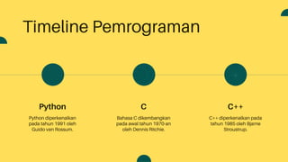 review bahasa C dan phyton ke c++ kelas XII semester 1 | PDF