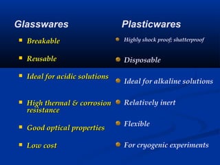  BreakableBreakable
 ReusableReusable
 Ideal for acidic solutionsIdeal for acidic solutions
 High thermal & corrosionHigh thermal & corrosion
resistanceresistance
 Good optical propertiesGood optical properties
 Low costLow cost
Glasswares Plasticwares
Highly shock proof; shatterproof
Disposable
Ideal for alkaline solutions
Relatively inert
Flexible
For cryogenic experiments
 