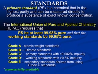 STANDARDSSTANDARDS
AA primary standardprimary standard (PS) is a chemical that is the(PS) is a chemical that is the
highest purity and can be measured directly tohighest purity and can be measured directly to
produce a substance of exact known concentration.produce a substance of exact known concentration.
TheThe International Union of Pure and Applied ChemistryInternational Union of Pure and Applied Chemistry
(IUPAC) requires that(IUPAC) requires that
PS be at least 99.98% purePS be at least 99.98% pure and that theand that the
working standards be 99.95% pureworking standards be 99.95% pure..
Grade AGrade A - atomic weight standards- atomic weight standards
Grade BGrade B – ultimate standards– ultimate standards
Grade CGrade C* – primary standards with >0.002% impurity* – primary standards with >0.002% impurity
Grade DGrade D* – working standards with >0.5% impurity* – working standards with >0.5% impurity
Grade EGrade E – secondary standards derived from using– secondary standards derived from using
Grade C standardsGrade C standards
**commercially availablecommercially available
 