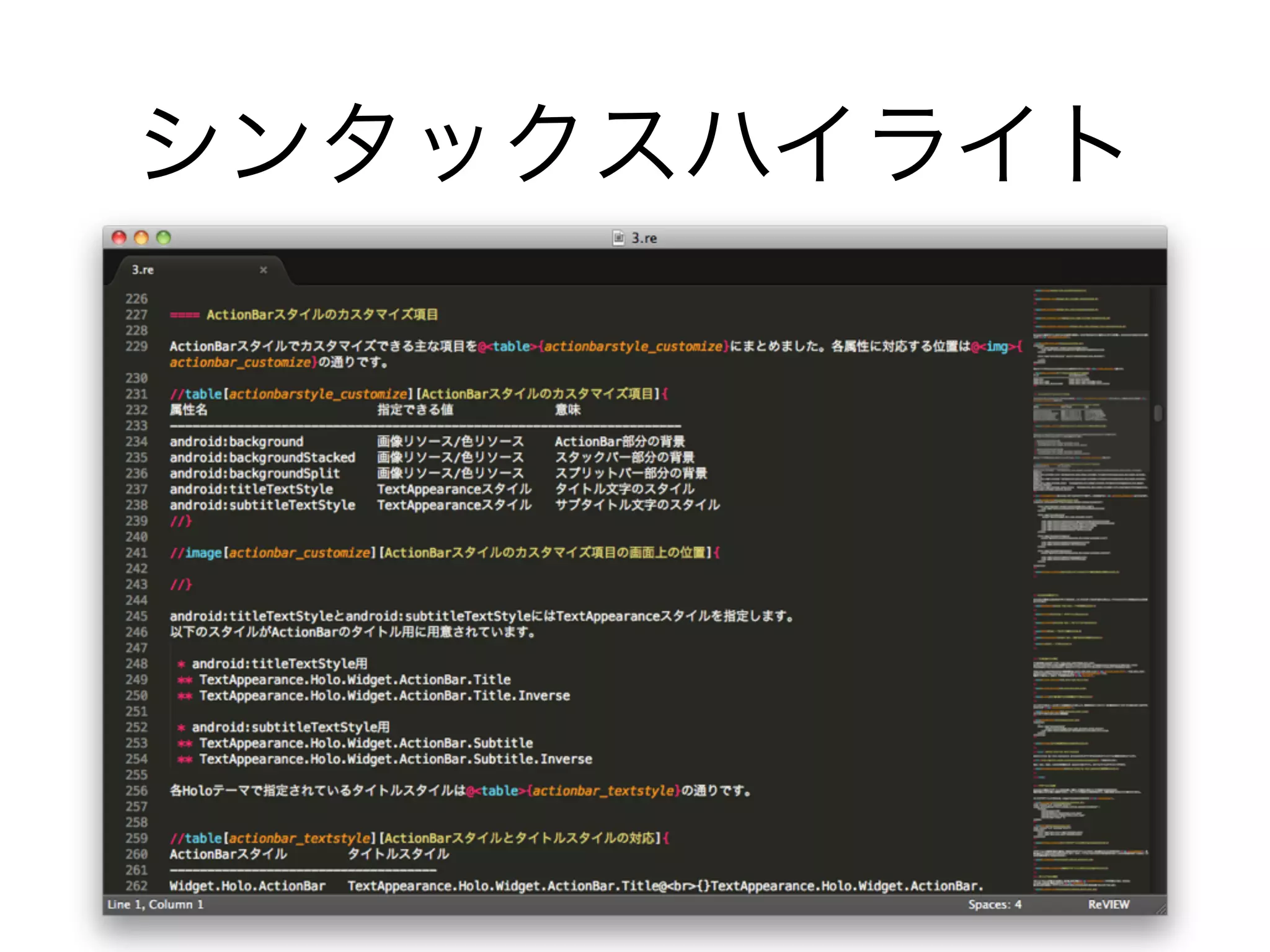 シンタックスハイライト

 