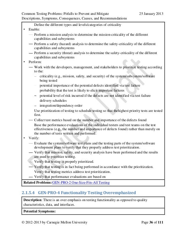letter drafting ppt 15 feb