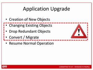 Application UpgradeCreation of New ObjectsChanging Existing ObjectsDrop Redundant ObjectsConvert / MigrateResume Normal Operation