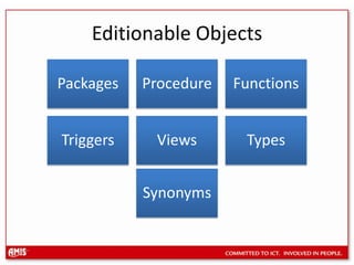 Parallel UniversesObject TypeObject NameSchemaEditionSession run in context of Edition