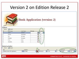 Parallel Application VersionsApplication XVERSION 1Application XVERSION 2Release 2Release 1Base Release