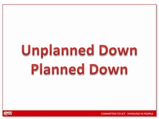 Unplanned DownPlanned Down
